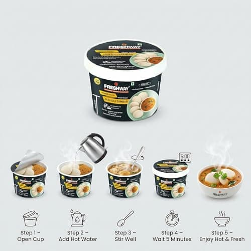 Freshway Ready-to-Eat Jain Idli Sambar Pack of 6 | Nutritious & Convenient Power Snack | 100% Jain Recipe | No Preservatives | Healthy Instant South Indian Meal — image 4