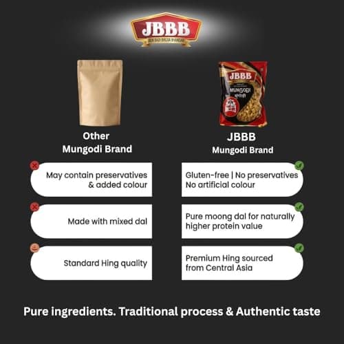 JBBB Jain Rajasthani Mangodi/Mungori 400gm Pack | Homemade Moong Dal Wadi/Badi | Traditional Dry Dal Nuggets for Sabzi Curry Pulao Rice Dishes | Ready to Cook Vegetarian Food | No Added Preservatives — image 2