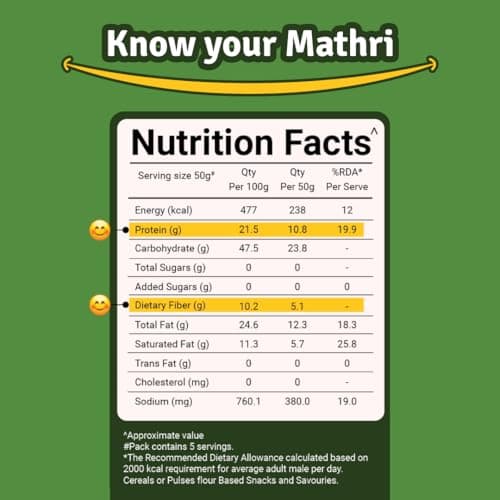 Prolicious Baked Mathri | 10g Protein, High Fiber | Healthy Weightloss Snack | No Palm Oil, No Transfat | Made with Whole Foods | 500g (2 X 250g each) — image 2