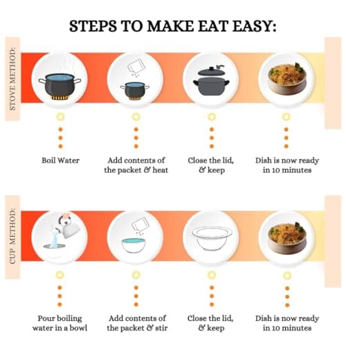 Eat Easy Ready To Eat Jain Meal Combo- Veg Biryani & Pulav (95g Each) | No Garlic No Onion Ready to Eat & Cook Travel Food | Freeze Dehydrated | 100% Veg | No Preservatives | Just Add Water — image 5