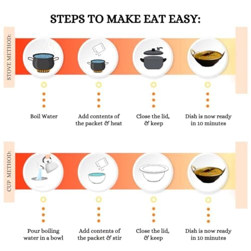Eat Easy Ready To Eat Jain Meal Combo- Dal Tadka & Dal Makhani (62g Each) | No Garlic No Onion Ready to Eat & Cook Travel Food | Freeze Dehydrated | 100% Veg | No Preservatives | Just Add Water Instant Food — image 5