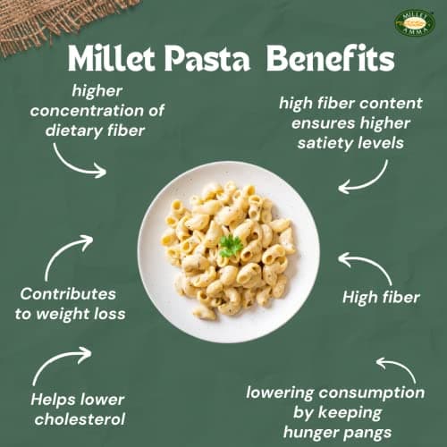 Millet Amma Jowar Millet Pasta - 360 Gms | (Pack of 2 - Each 180 Gms) | Easy & Ready to Cook | Zero Maida & 100% Vegan | Best Choice for Instant Breakfast & Dinner.. — image 2