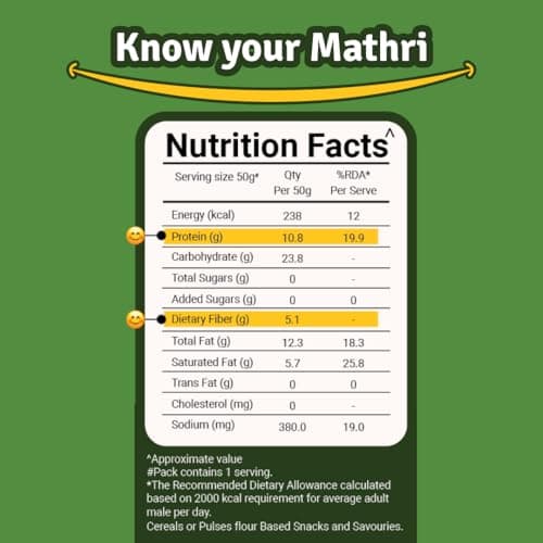 Prolicious Baked Methi Mathri | 10g Protein | Healthy | Ready to eat | Traditional Indian Savoury Snack | Ideal for weightloss | No Palm Oil, NO Transfat | 50g — image 2