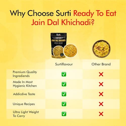 Surti Jain Dal Khichadi Ready To Eat 300g Gujarati Style Comfort Meal Instant Food Protein Rich No Artificial Colors Flavours Anytime Meal (Pack of 3) — image 7