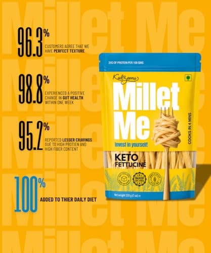 Millet Me by Kuizeens Keto Fettucine - 220G |Fresh & Flavourfull | Easy-to-Make | Protein-Rich | No MSG | No Preservatives | Perfect for Daily Routine | Ready in Minutes | Jain | No Onion & Garlic — image 2