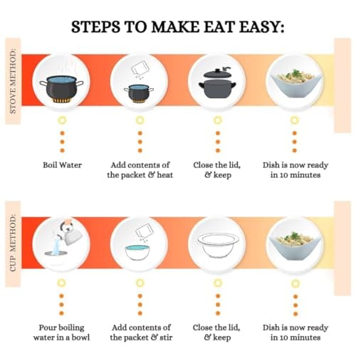 Eat Easy Ready To Eat Jain Pasta- 95g, Just Add Hot Water & Cook — image 3