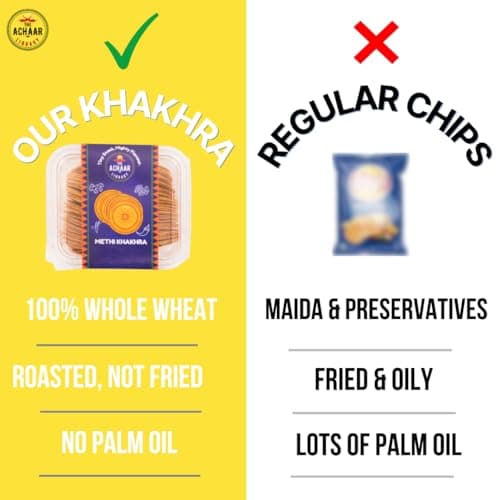 Cheese Mini Khakhra by THE ACHAAR LIBRARY | Whole Wheat Crisps | Bite-Sized | (180 grams) — image 2