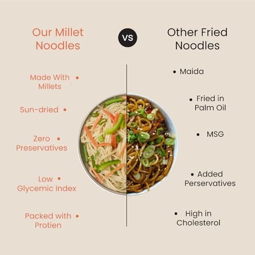 Natible Millet Hakka Noodles Combo Pack I No Maida I Not Fried I No MSG I Easy & Ready To Cook Noodles (Pack of 2) — image 7