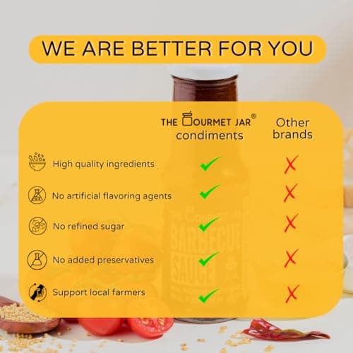 The Gourmet Jar Barbecue Sauce 225g| 100% Natural, No Preservatives, No Artificial Colors, No Artificial Flavouring agent | No Refined Sugar| Gluten-free| Bbq sauce| Umami, Smoky & Spicy| Perfect for your meats and grilled veggies| Pack of 1 — image 6