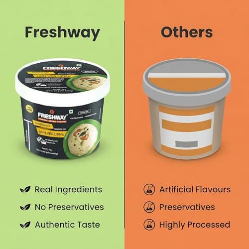 Freshway Jain Special Veg Upma Pack of 6 | Ready to Eat Indian Breakfast & Snack | 100% Jain No Onion & Garlic Free | Healthy Nutritious & Preservative Free | Quick & Convenient for Travelers, Office, Students & Home — image 5