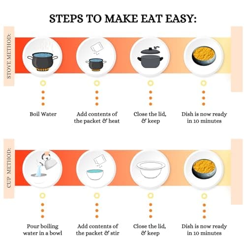 Eat Easy Ready to Eat Kids Dal Khichdi- 75g (Pack of 2) No Preservatives — image 3