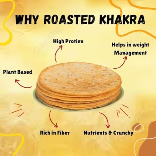 JAWAI ROASTED WHOLE WHEAT KHAKRA COMBO- Plain Diet Khakhra, No Onion - No garlic, Plant Based Roasted Snacks, Healthy Snacks, Vaccum Packed Indian Snack (Plain Diet Flavour),200 G — image 5
