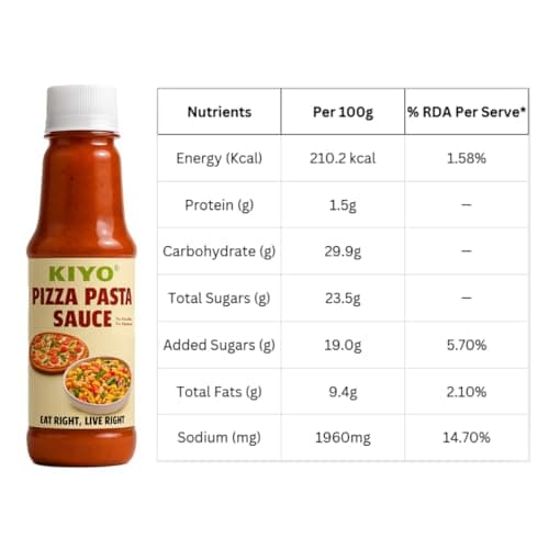 KIYO Combo Pack Of Pizza Pasta Sauce (Pack of 2) And Hot Shezwan Sauce (Pack of 2) || No Onion No Garlic || Hot And Spicy Sauces || No Artificial Colours & Flavours Added || 210 gm Each (Pack Of 4) — image 2