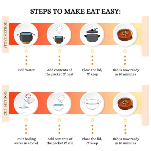 Eat Easy Ready To Eat Tomato Soup 40 gram I Just Add Water and Cook I Healthy Instant Tomato Soup Packet for Travel, Camping or Trekking Meal, Hostel Students I Freeze Dehydrated Organic Soup I No Preservatives — image 3