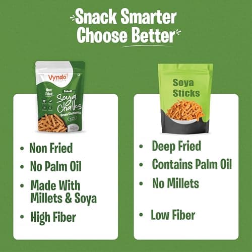 Vyndo Green Chutney Soya Chalks (Soya sticks) | Millet-Based, Protein Rich, Gluten-Free, Non-Fried, No Palm Oil | Healthy Crunchy Energy Snacks for Adults & Kids – 2 x 100g Packs. — image 4
