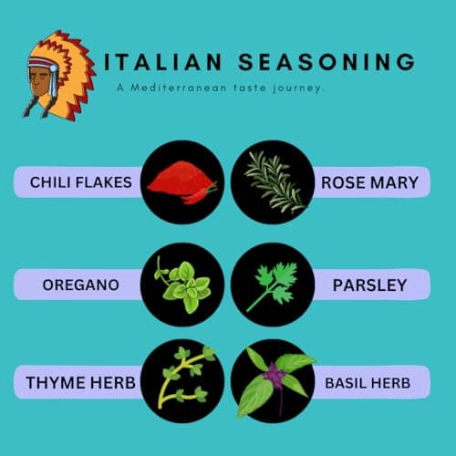 Indiana Organic Italian Herbs Seasoning - A Mediterranean Taste Journey | Seasoning with Himalayan Herbs (150 Gram), (NO Onion and Garlic) — image 4