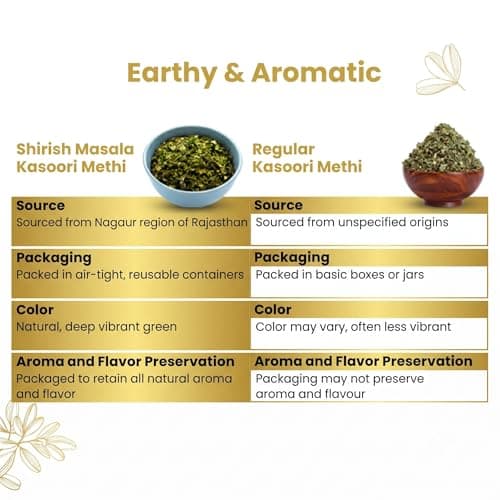 Shirish Masala Organic Kasuri Methi, Fenugreek Leaves, Dried Methi Leaves 100g Spices Masala — image 3