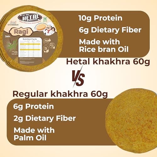 Raagi Khakhra | JAIN | Crispy | Ready To Eat | High Protein High Fiber| No Palm Oil | 200g Vacuum Pack Of 2 — image 7