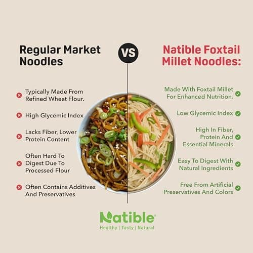 Natible Millet Hakka Noodles Combo Pack I No Maida I Not Fried I No MSG I Easy & Ready To Cook Noodles (Pack of 2) — image 6