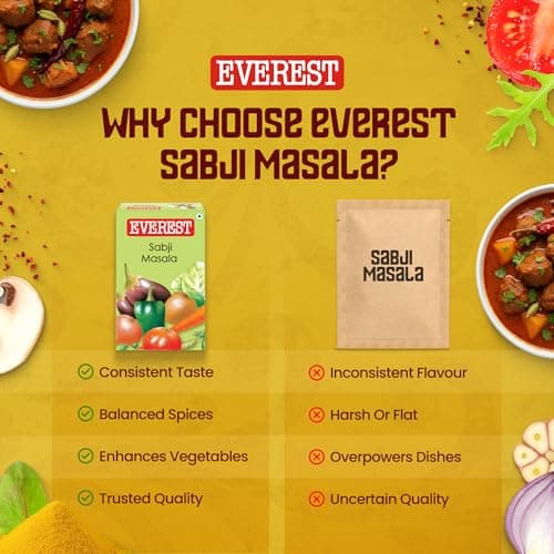 Everest Sabji Masala – 100g | Subtle, Aromatic Blend for Flavourful Vegetable Curries | Balanced Spice Mix for Everyday Indian Sabzi & Home Cooking — image 4