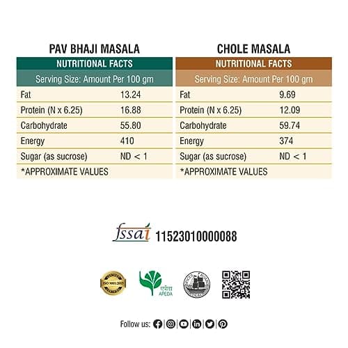 Bhoj Masale Pav bhaji And Chole Masala Powder Combo Pack 200GM Each | Aromatic Jain Spice for Flavorful Indian Cooking | For Flavorful Cooking | No Artificial Flavor Added | No Onion and No Garlic added (Jain Friendly) — image 2