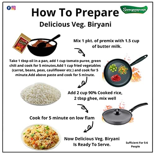 Swayampurn Combo of Veg. Biryani (60g), Paneer Tikka (60g), Malai Kofta (60g) | Ready Mix Masala | Home Made | Ready to Cook | For Healthy Delicious & Flavourful Cooking | No preservative, No Additives | Easy to Cook (Pack of 3) — image 3