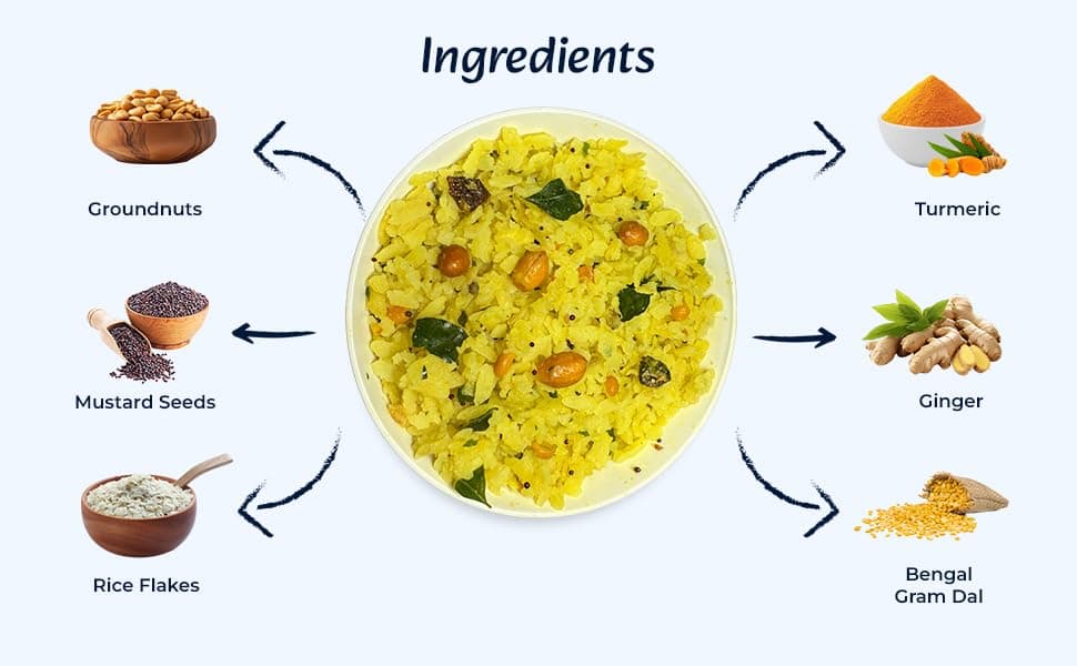RA Desi Flavors Instant Lemon Poha Mix 2x200g – Ready to Eat Breakfast & Snack | Just Add Hot Water in 5 Minutes | Healthy Vegan Poha | No Preservatives | No Onion No Garlic | Travel Friendly Instant Food — image 4