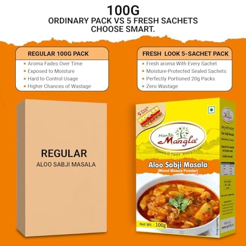 Manish Mangla Aloo Sabji Masala 100g (Pack of 2) | No Onion No Garlic Spice Mix | Authentic Indian Taste | Perfect for Potato Curries & Veg Dishes | Premium Quality Masala — image 4
