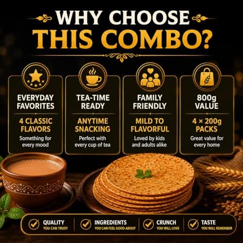Nasit's Tea-Time Khakhra Combo Pack | Plain, Jeera, Methi & Chat Masala Flavors | Roasted Whole Wheat Gujarati Snack Assortment | 4 x 200g (800g) — image 4