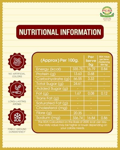 PCM Pudina Powder (Mint Powder) 100g | Natural Dry Mint Powder for Chutney, Raita, Jaljeera, Drinks, Seasonings & Cooking | Aromatic Flavor — image 2