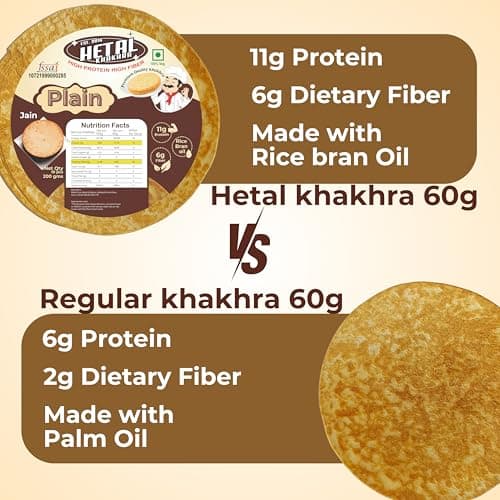 Plain Khakhra | JAIN | Crispy | Ready To Eat | High Protein High Fiber| No Palm Oil | 200g Vacuum Pack Of 2 — image 4