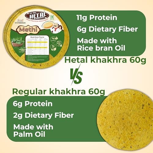 Methi Khakhra | JAIN | Crispy | Ready To Eat | High Protein High Fiber| No Palm Oil | 200g Vacuum Pack Of 2 — image 3