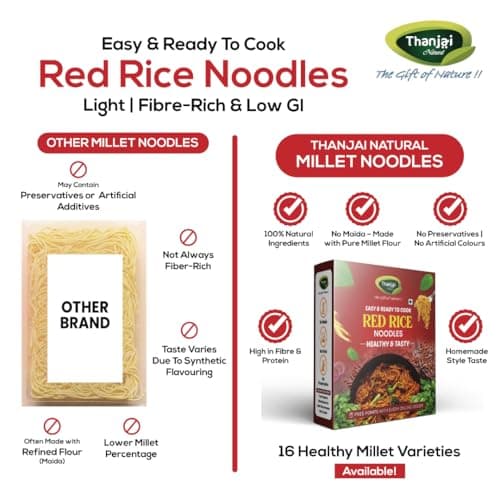 Thanjai Natural Red Rice Millet Noodles 180 Grams X 5 (900 Grams) of Homemade Natural Millet Noodles(No Preservatives, No Chemicals, No Artificial Extract) — image 4