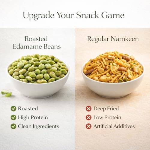 Minimal Roasted Edamame 400g | Protein (46%) & Fiber (14%) | Oil-Free, Vacuum Roasted Crunchy Green Edamame | Healthy Low Carb, Plant-Based Snack | Young Green Soybeans — image 7