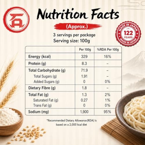 Pocket Kitchen Ishimaru Premium Sanuki Udon Noodles - 600gram (300gram X 2) | Made in Japan | Highest Grade 100% Japanese Wheat | No Maida, No Preservatives, Not Fried but Dried, No MSG — image 2