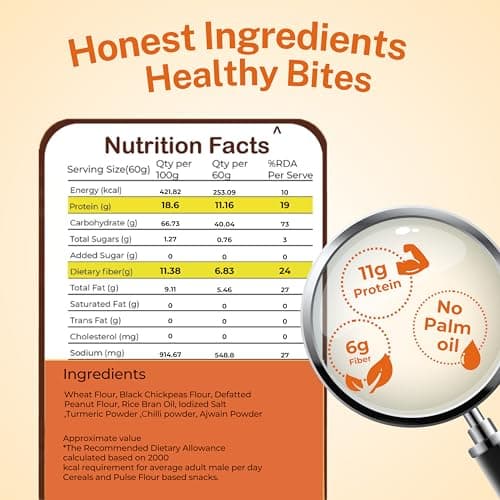 Masala Khakhra | JAIN | Crispy | Ready To Eat | High Protein High Fiber| No Palm Oil | 200g Vacuum Pack Of 2 — image 2