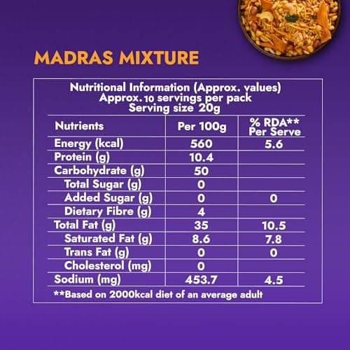 Sweet Karam Coffee Special Madras Mixture – 95grams | No Palm Oil or Preservatives | Authentic South Indian Namkeen Snack | Crispy & Fresh Homemade Taste | Perfect Tea-Time Savory — image 2