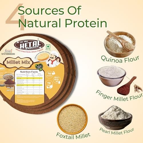 Milets Khakhra JAIN | Gluten Free | Crispy| Ready To Eat | High Protein High Fiber| No Palm Oil | 200g Vacuum Pack Of 2 — image 3