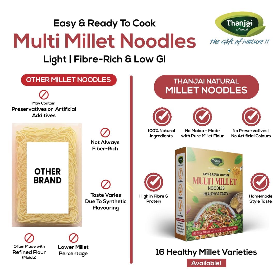 Thanjai Natural Multi Millet Noodles 180 Grams X 8 (No Maida Hakka Noodles, Not Fried, No MSG, Classic and Mild Millet Noodle No Preservatives, No Chemicals, No Artificial Extract) — image 3