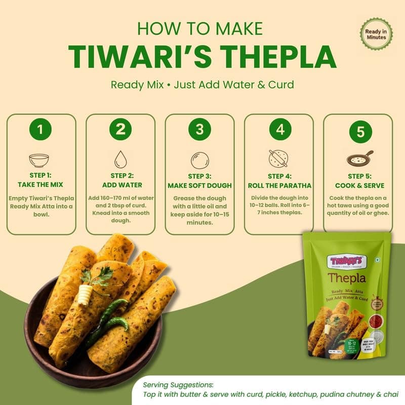 Tiwari’s Thepla Paratha/Poori Ready-To-Use Atta Mix | 100% Vegetarian, Vegan Instant Healthy High Protein & Fiber Flatbread Mix With No Preservatives, No Onion & Garlic | 300gm, Pack of 1 — image 5