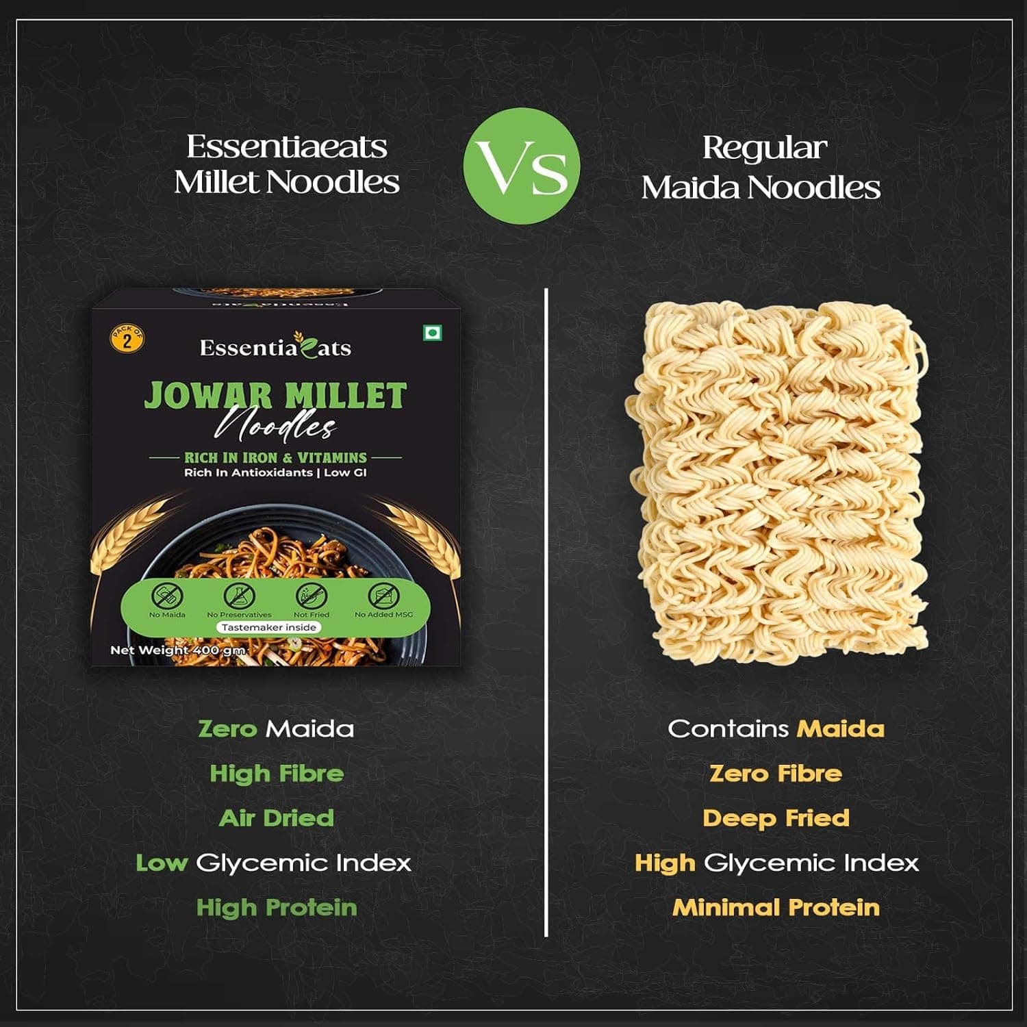 Essentiaeats Jowar Millet Noodles Includes Tastemaker 400g Pack of 2, No Maida Not Fried No Preservatives No MSG Healthy Hakka Noodles Ready to Cook — image 4